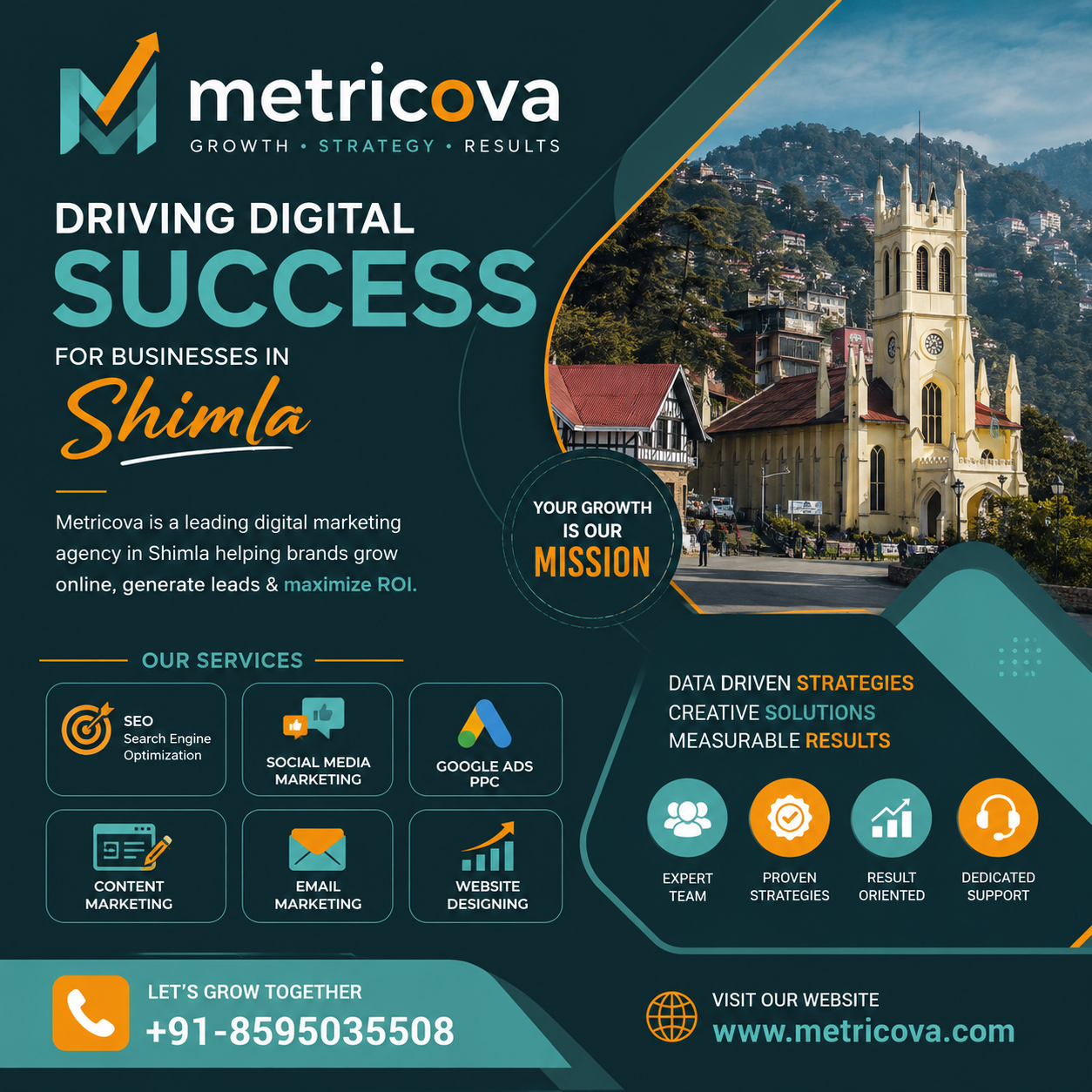 Digital Marketing Agency in Shimla - Metricova